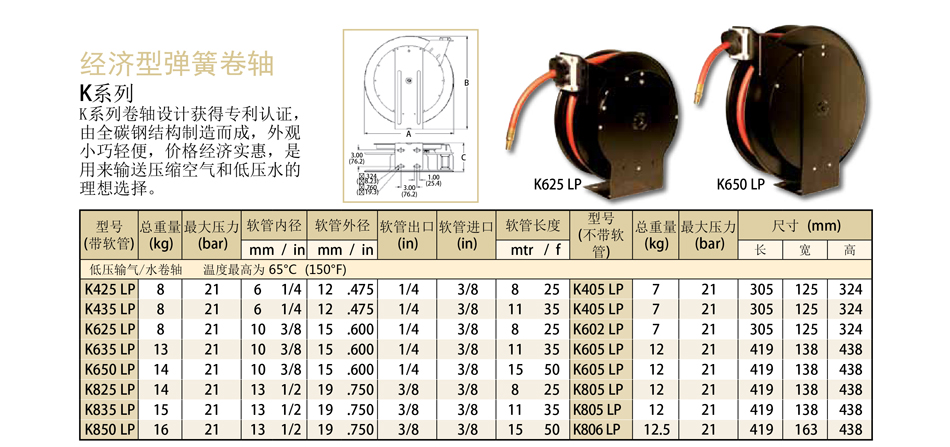 經濟型彈簧卷軸；工業彈簧卷軸；K625 LP卷軸