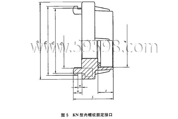 KN型固定接口；國標GB消防接口